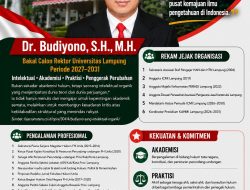 Jejak Perjuangan Dr. Budiyono: Dari Aktivis Mahasiswa Menjadi Harapan Baru Universitas Lampung